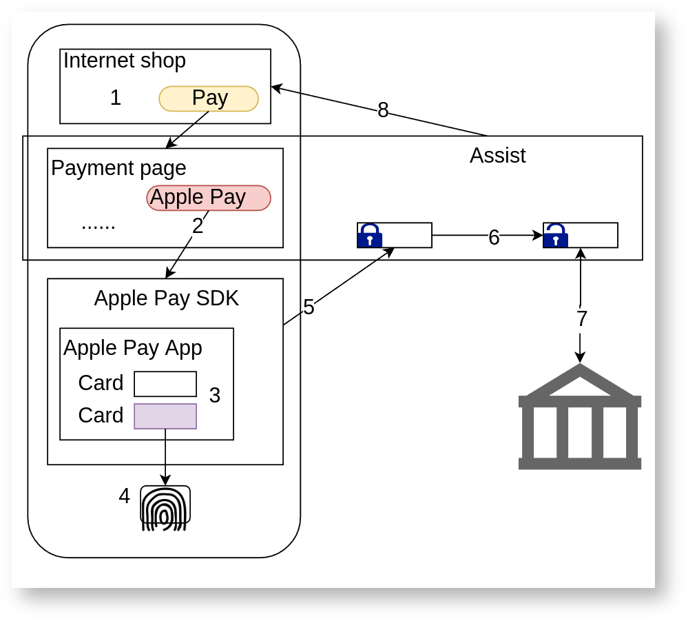 Documentations English > Order payment by token > 6e.png